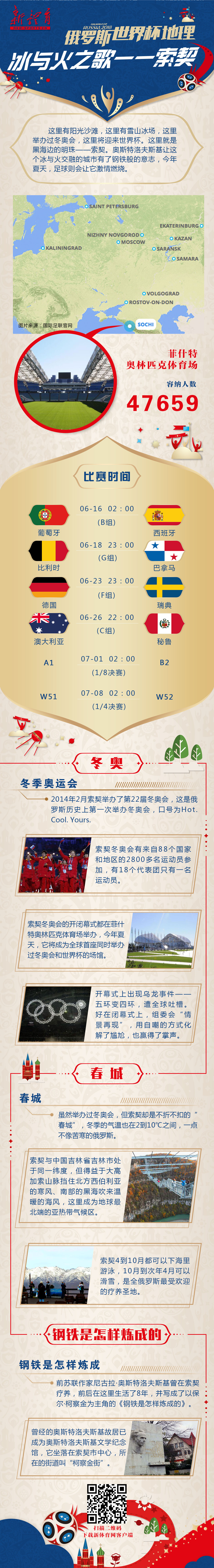 索契完成图.jpg