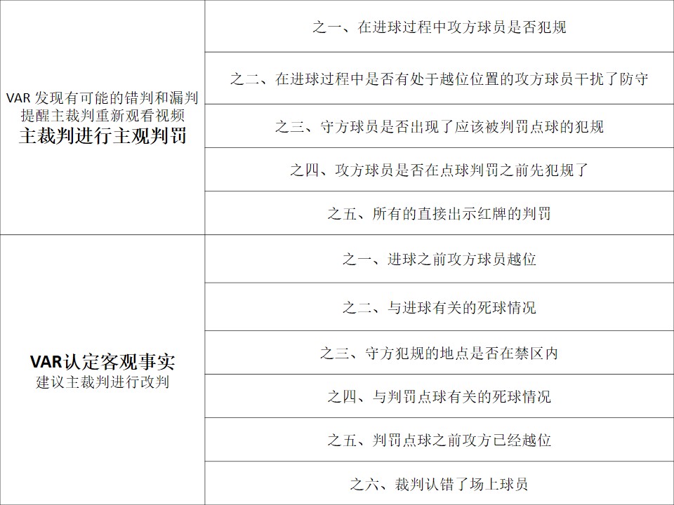 VAR图标.jpg