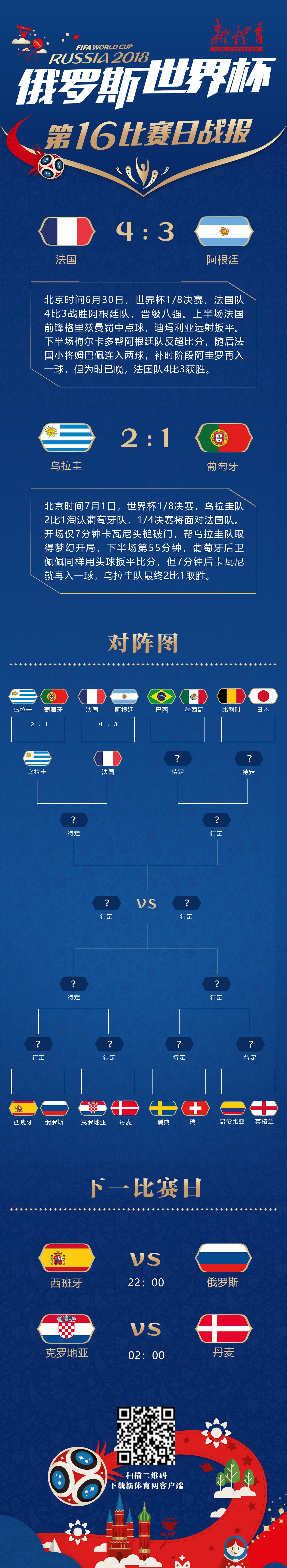 16日战报.jpg