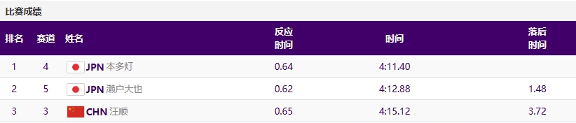 男400混.png