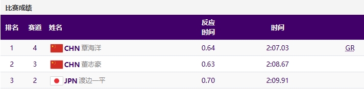 覃海洋.png