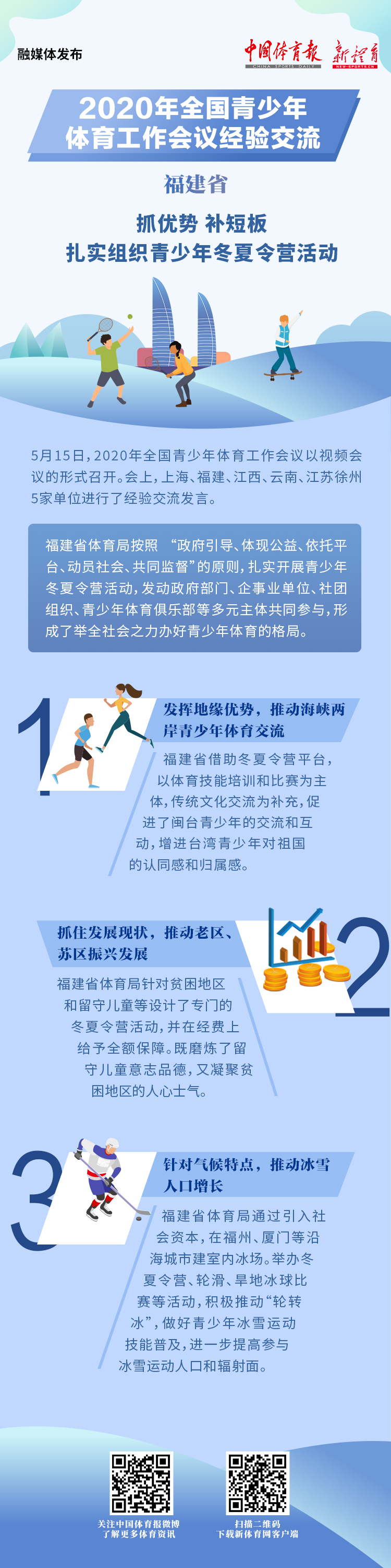 福建.jpg