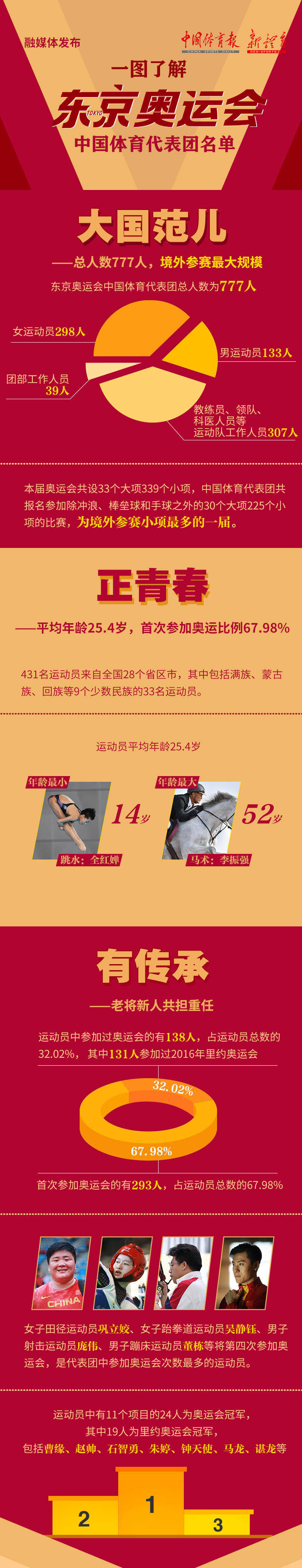 微信图片_20210714191709.jpg