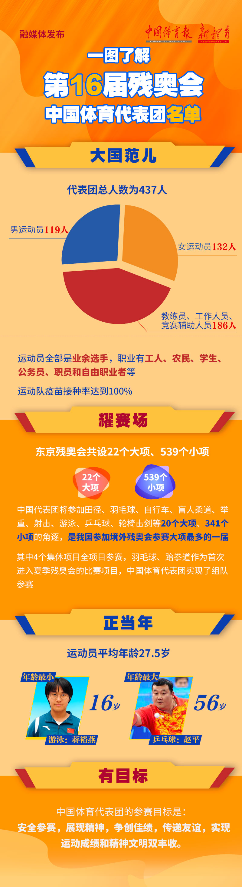 0819-一图了解.jpg