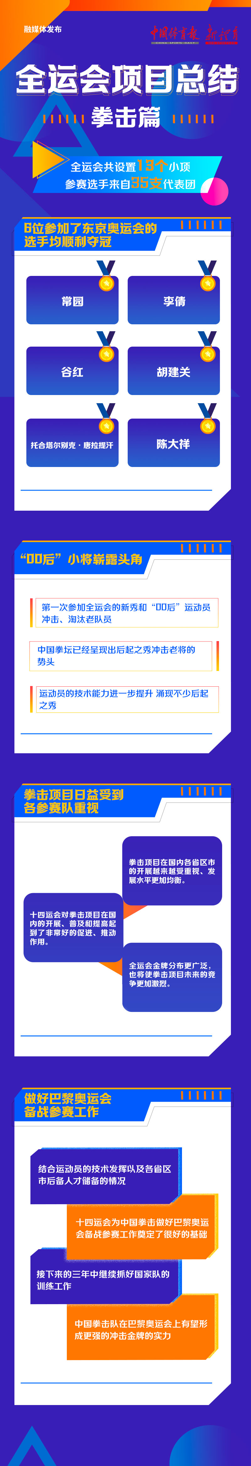 拳击.jpg
