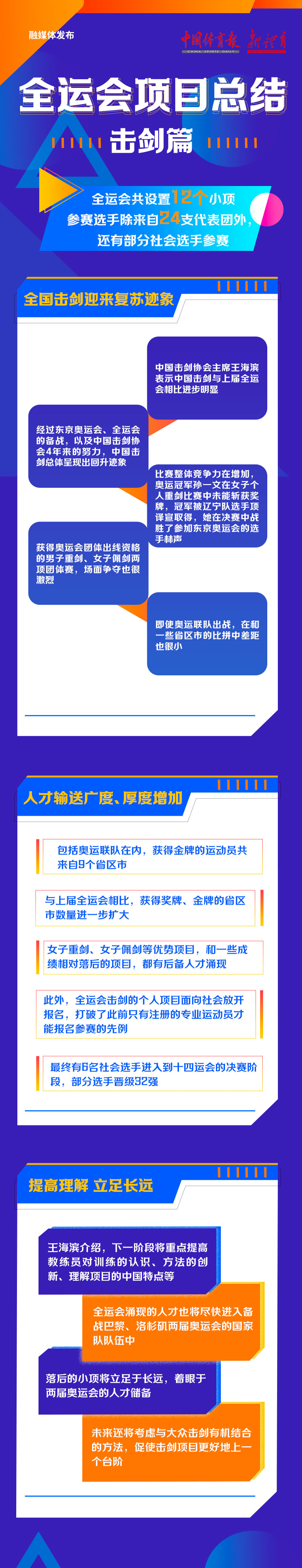 击剑.jpg