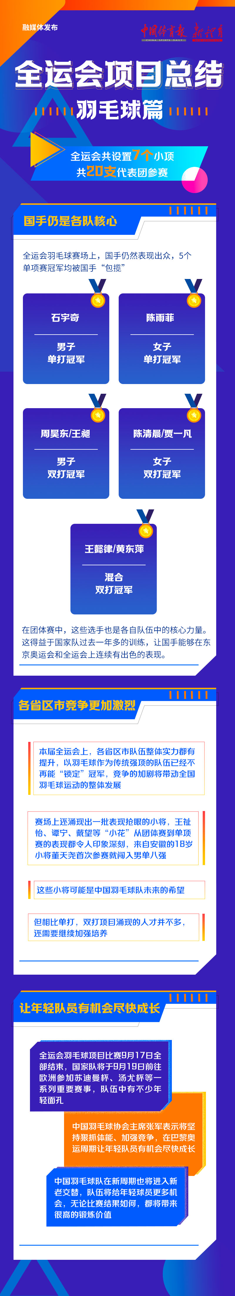 羽毛球.jpg