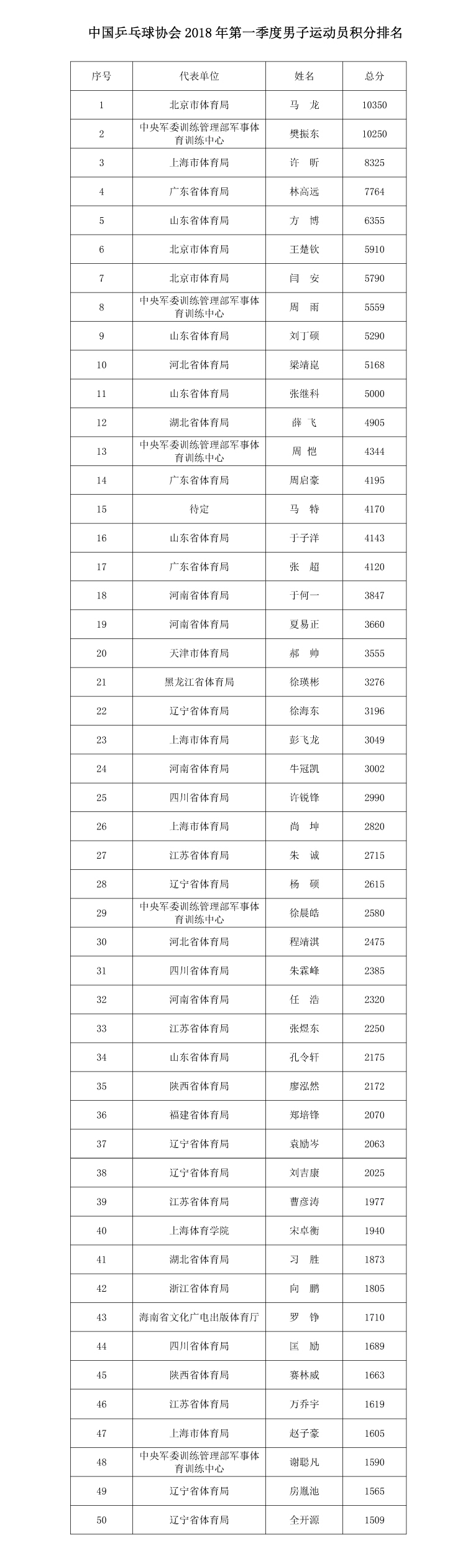 0418-男子4.jpg